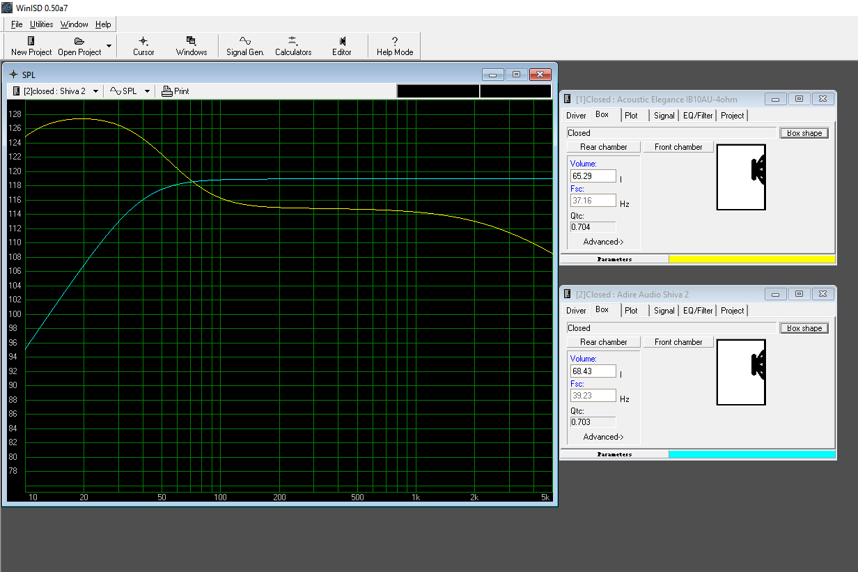 ResoNix Sound Solutions How To Model Subwoofer Winisd Beta Pro Alpha